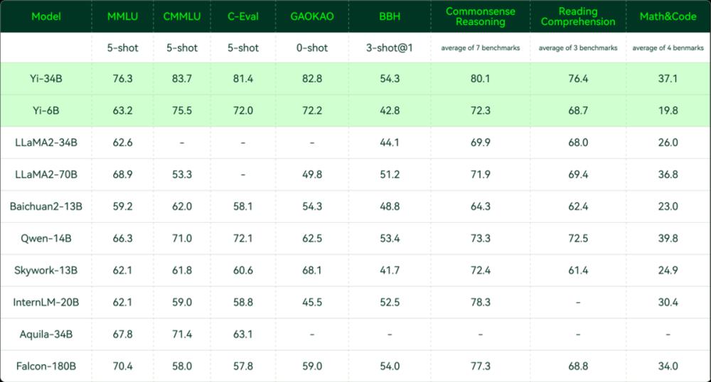 李开复微软官司,李开复道歉视频完整版
