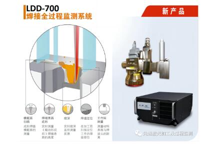 激光加工技术研究,光学成像技术与应用