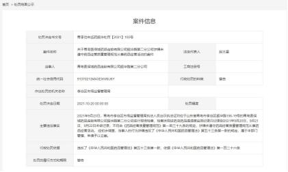 药品储存条件违反规定处罚措施,药品经营质量管理规范废止了吗