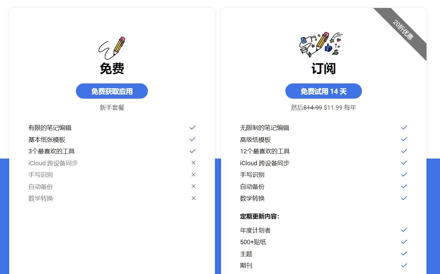 notability订阅免费了吗,notability老用户需要订阅吗