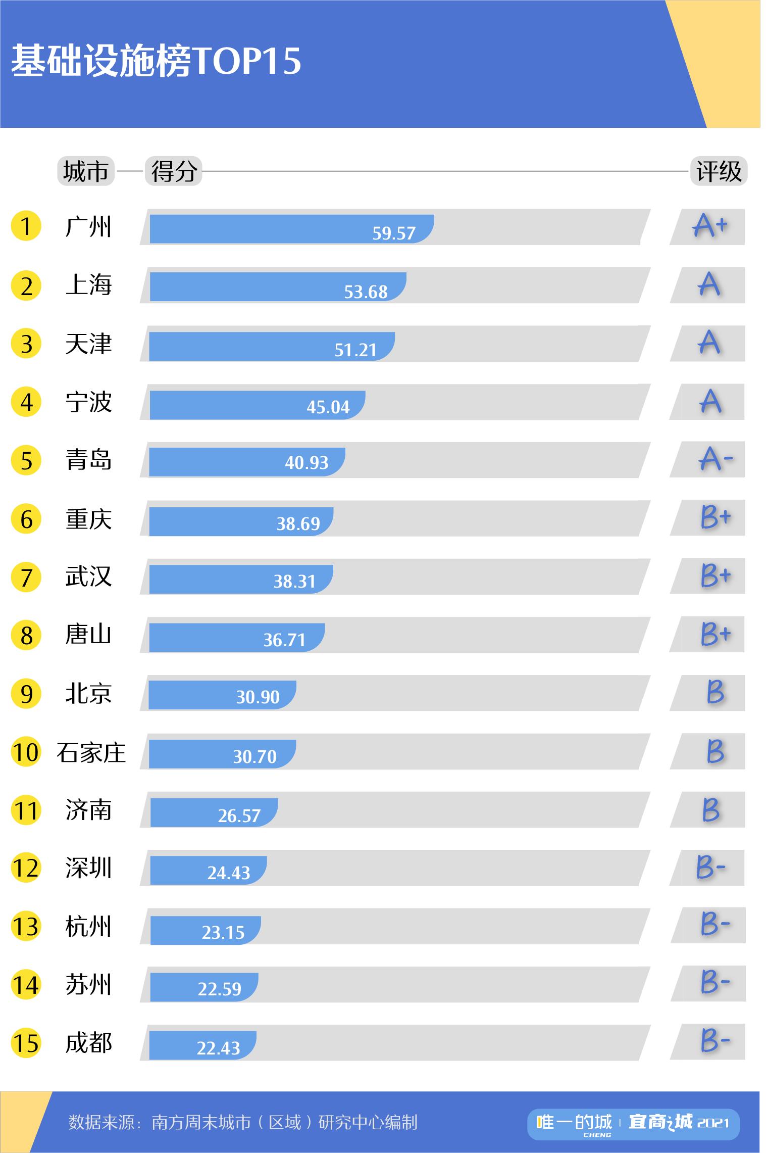 中国交通有多强大,超厉害的中国交通