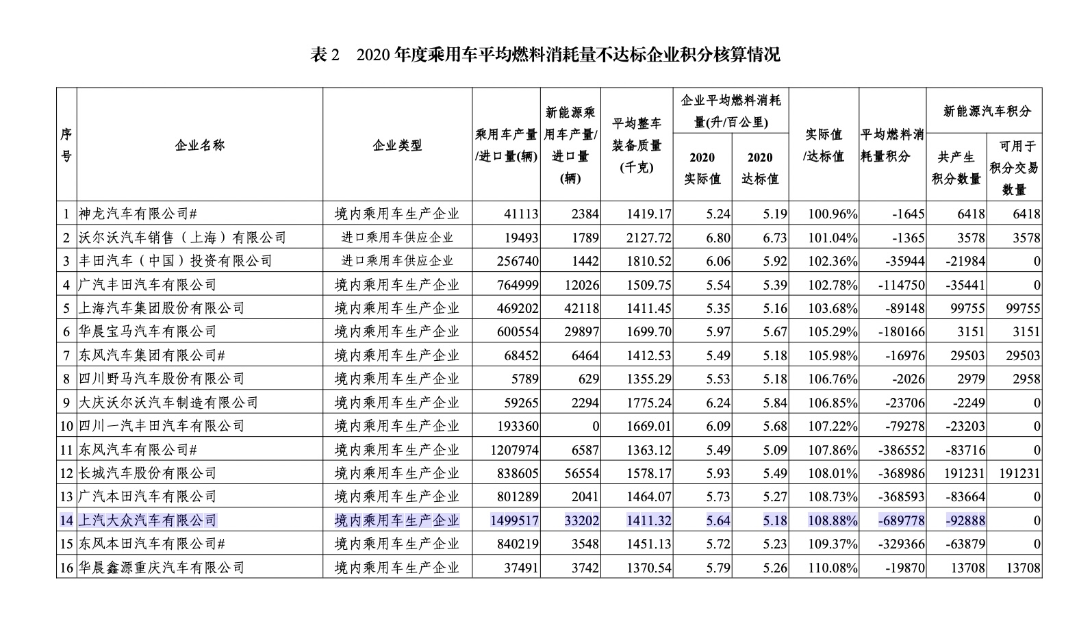 深度再见少年,梦回90年代桑塔纳