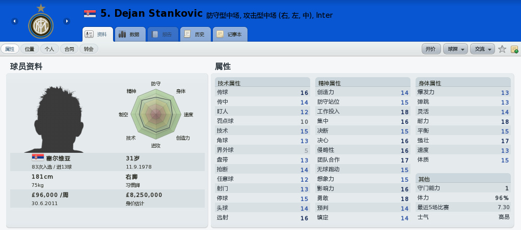 「足坛掌故」斯坦科维奇——巴尔干猛虎，诺伊尔的“启蒙导师”