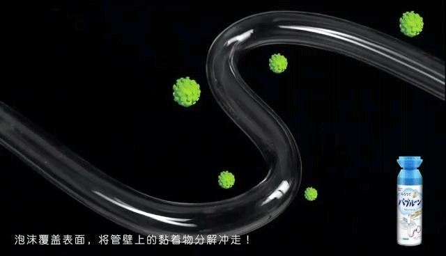 管道被油堵了怎么搞,排水管道被油污堵了用什么通