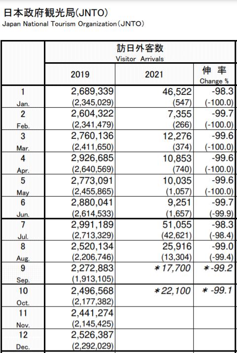日本留学生免税政策,日本拟不再允许留学生免税购物