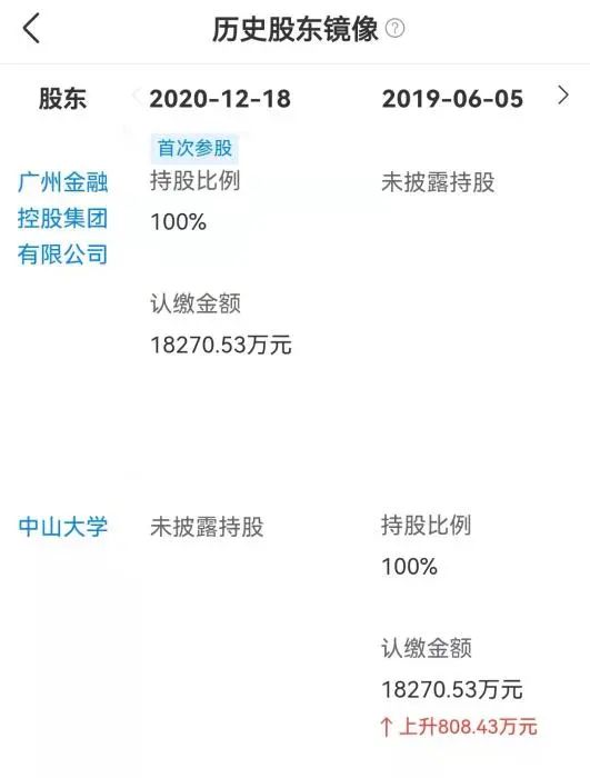 月销2万单的“中山大学”身体乳是假的?“高校合作开发”成化妆品销售新套路