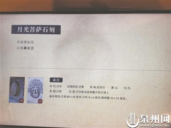 探寻中国桥梁博物馆里的传奇,洛阳桥海内第一桥纪念馆