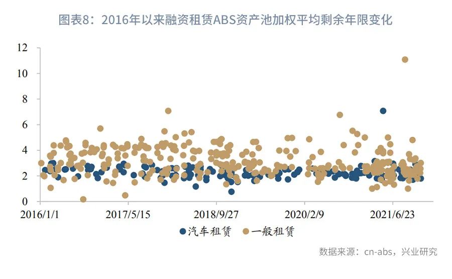 铻嶈祫绉熻祦鍏徃鍙戣abs妗堜緥,铻嶈祫绉熻祦abs涓殑闂