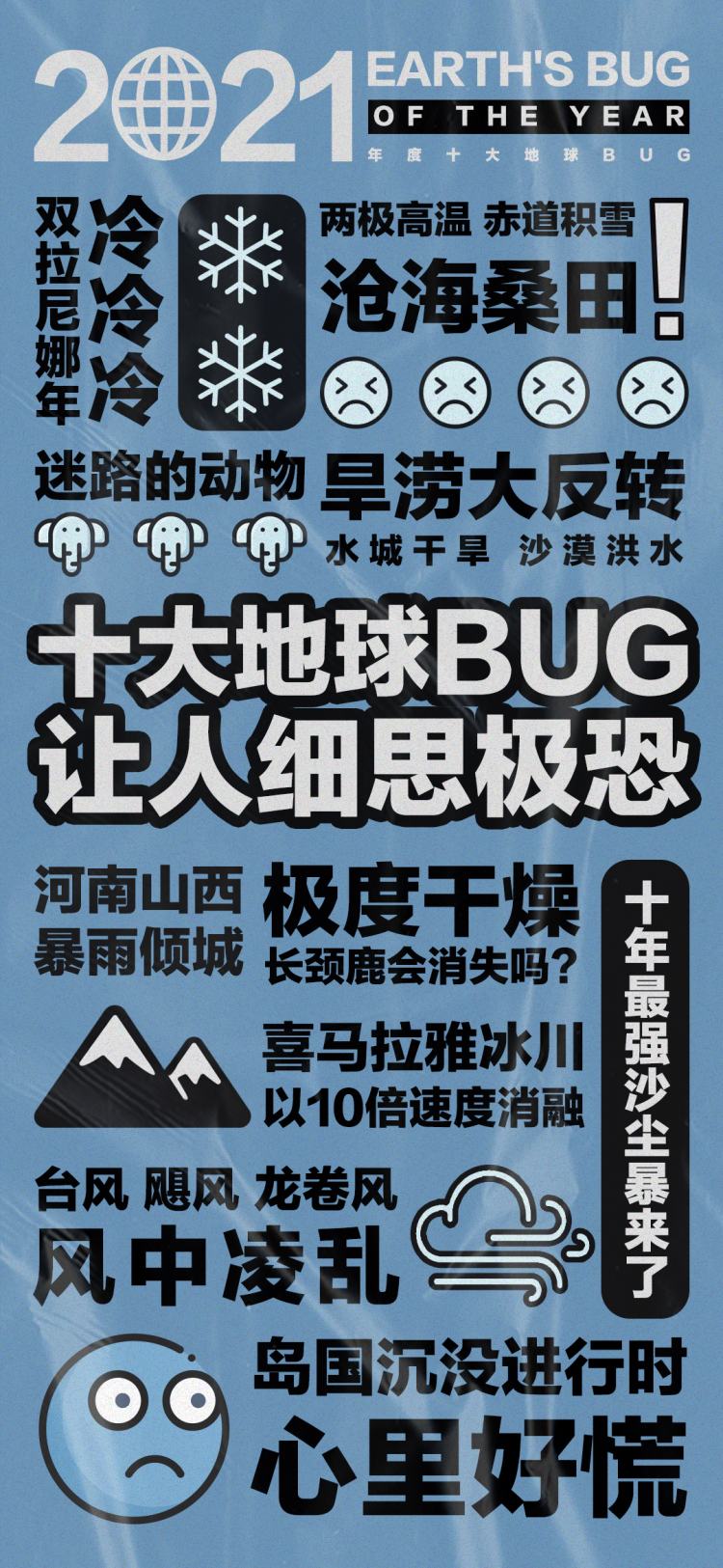2021十大地球BUG，每一个都细思极恐