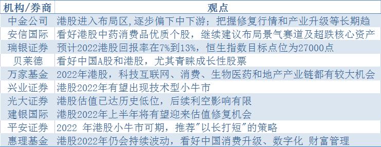 港股元宇宙,港股早知道