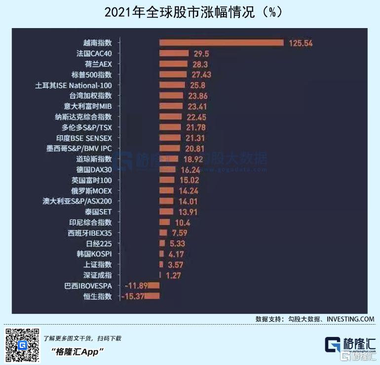 投资小故事全集,股市小散成长记