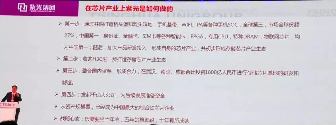 紫光集团重组的可能参与方,紫光集团重组一年多来如何