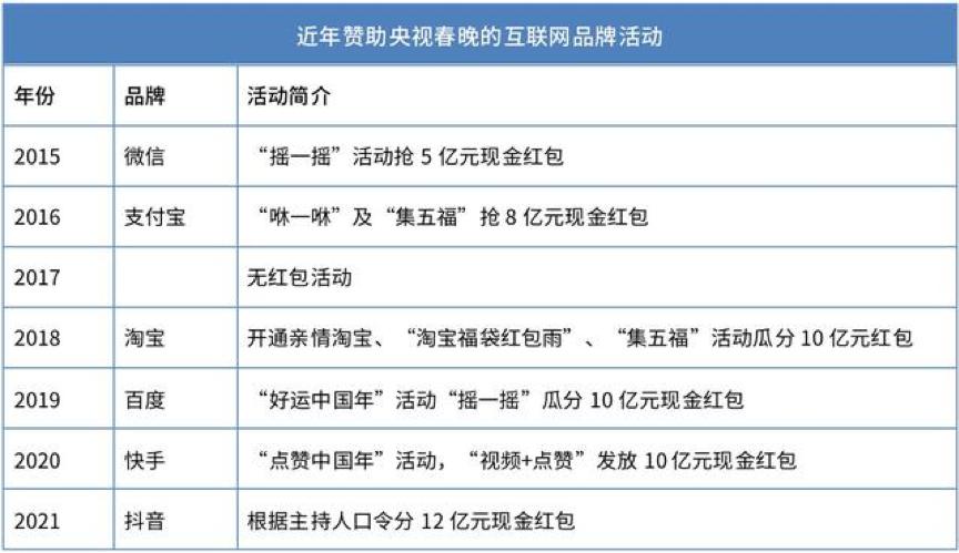 春节不停工奋战虎年开门红,春节不打烊奋战开门红