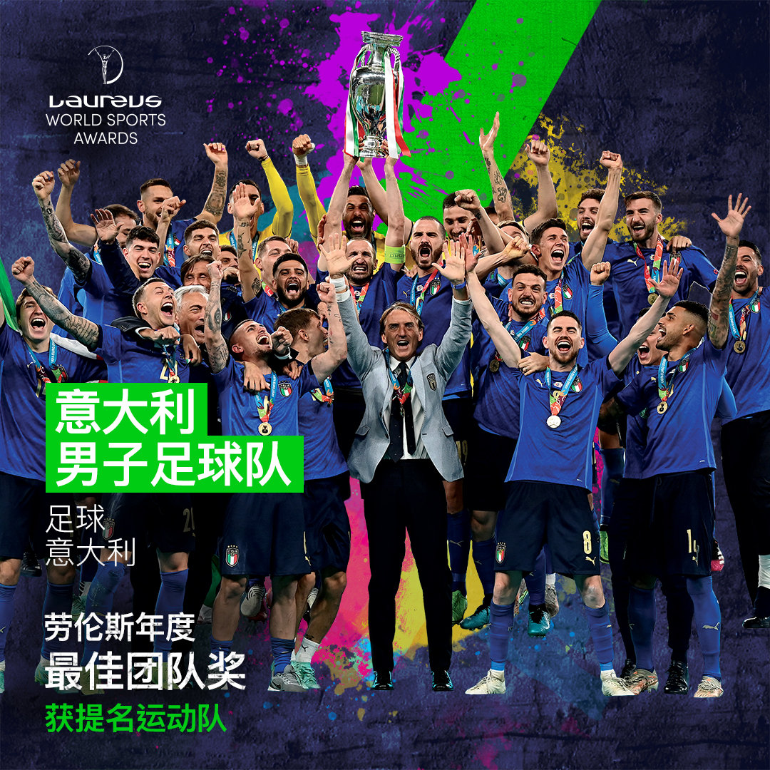 劳伦斯奖中国国奥队,2022年劳伦斯年度最佳团队奖提名