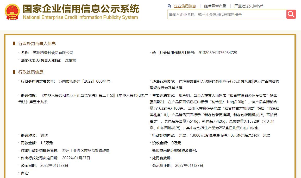 苏州稻香村因虚假宣传及发布不准确广告被罚1.3万元涉及虚标盐糖含量等