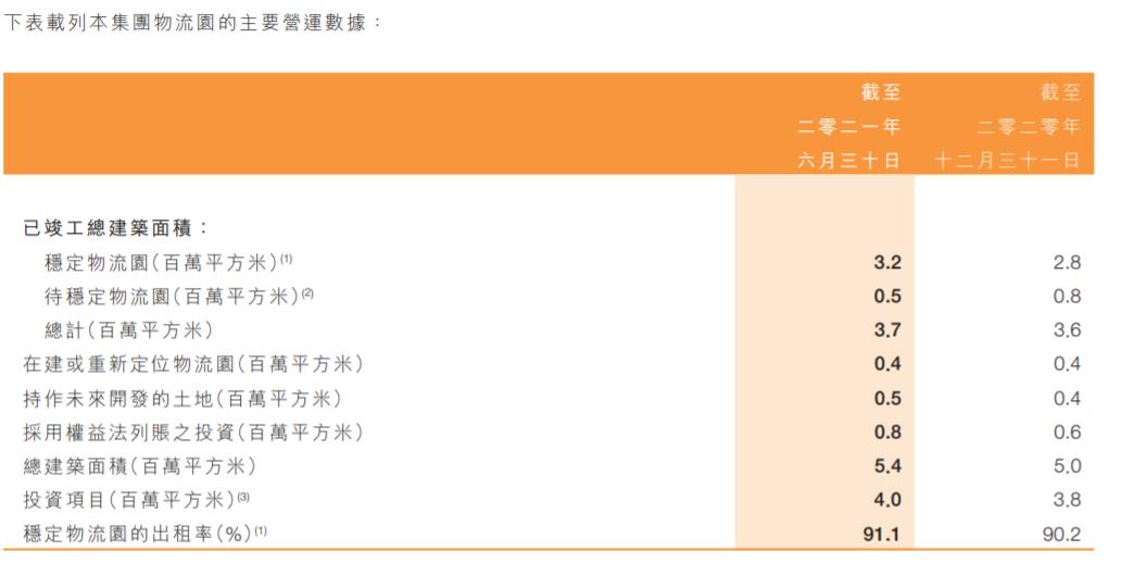 抄底港股的机会到了吗,抄底港股地产