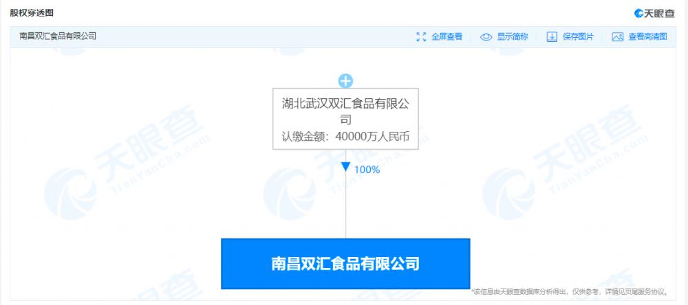 双汇被曝生产车间乱象,双汇火腿肠生产车间乱象曝光