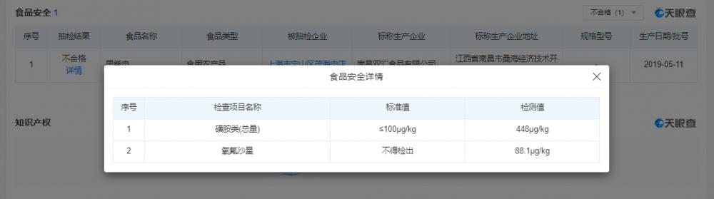 双汇被曝生产车间乱象,双汇火腿肠生产车间乱象曝光