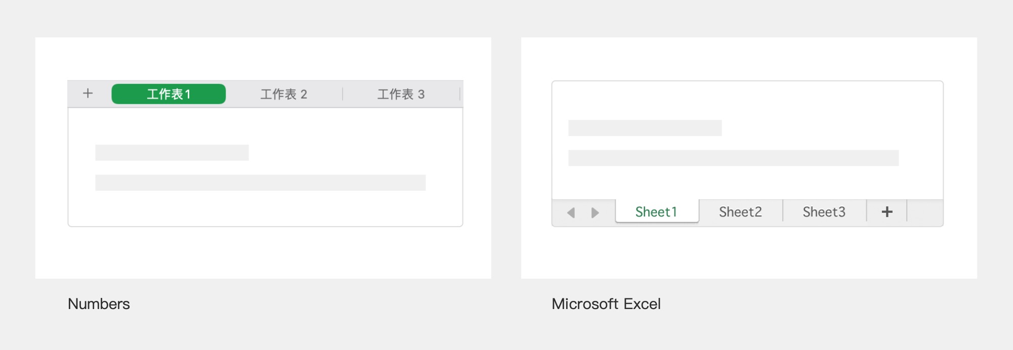 Tabs标签页怎么用？我总结了这10个方法