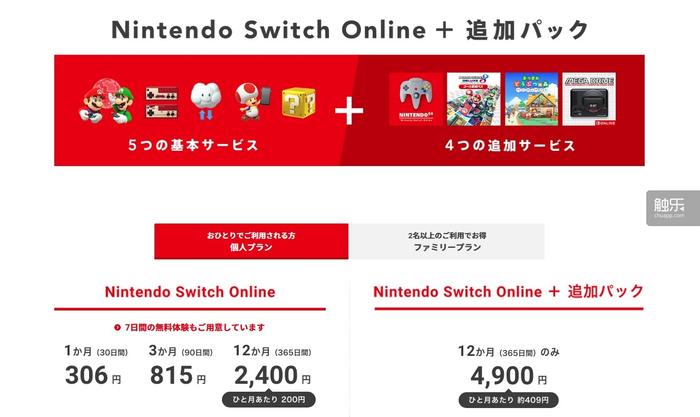 把游戏租出去,把闲置的游戏出租