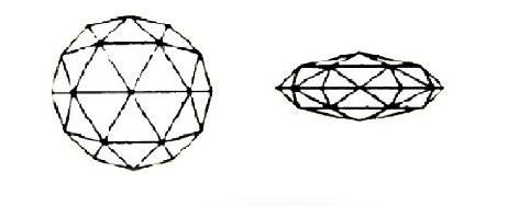 古董钻石首饰,古董珠宝的魅力是什么样的