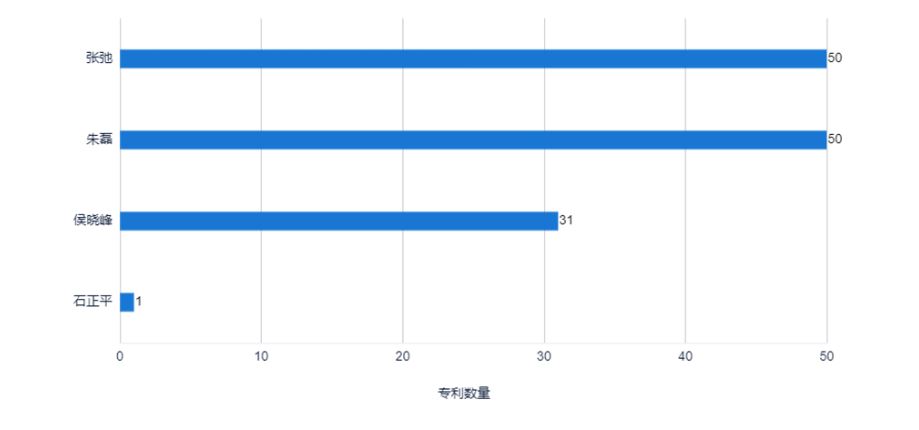 鎰熷浘绉戞妧,鎰熷浘绉戞妧娣卞害鍒嗘瀽瑙嗛