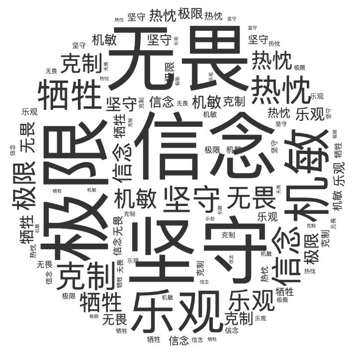 追光的人终究会光芒万丈感悟,有关追光的美文