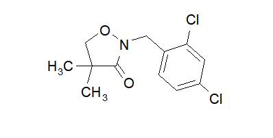 中国农药上市新品种名单,常见农药品种及名称大全