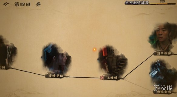 神都不良探,神都不良探点评