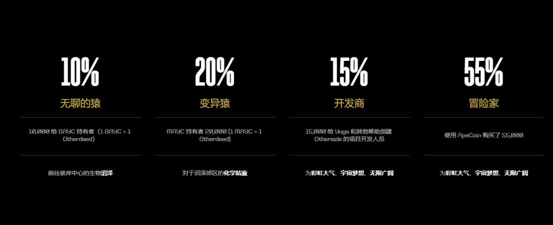 无聊猿是骗局吗,无聊猿斗猿场秘籍