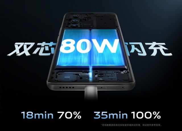 vivos15pro现在还推荐买吗,vivoS15Pro还值得买吗