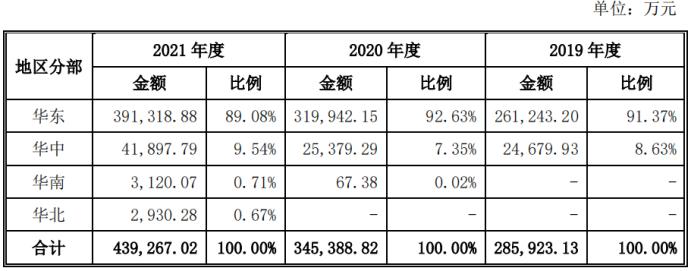 咯咯哒老乡鸡原版视频,咯咯哒老乡鸡联名