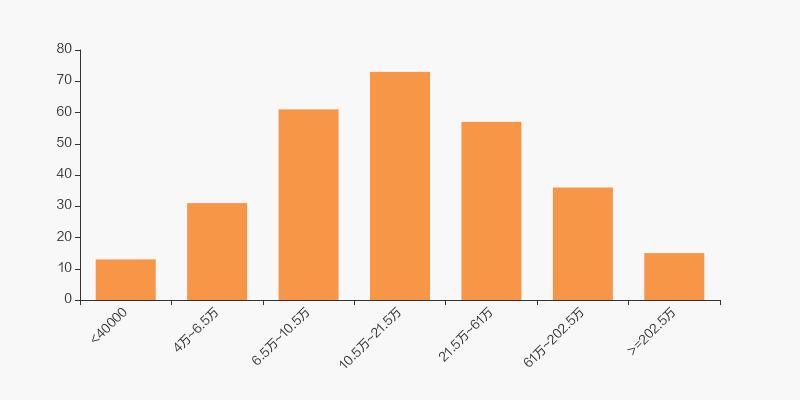 st天龙公司实拍,st天龙前三季度亏损