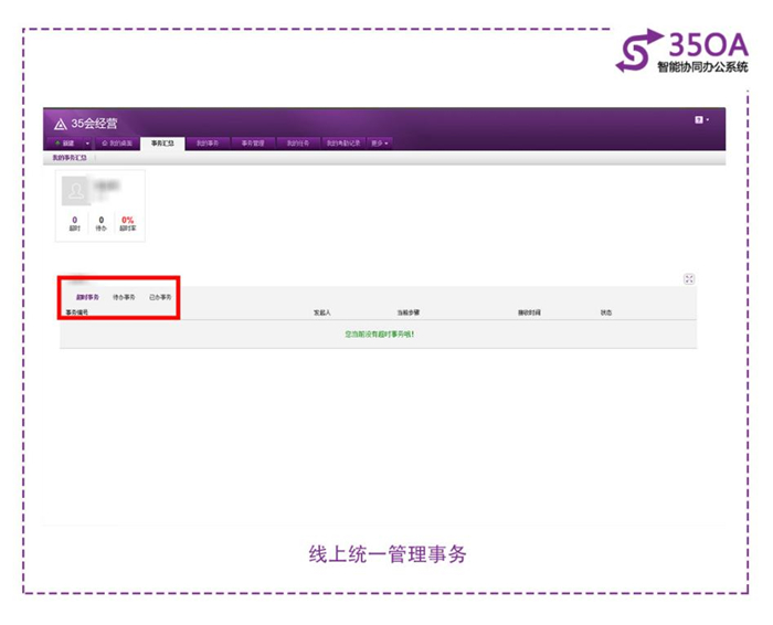 互联中国梦|“一起益企”——三五互联35云OA:让办公效率起飞,实现企业全面数字化管理