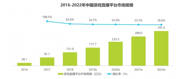 企鹅电竞停运有哪些影响,企鹅电竞要转型了吗