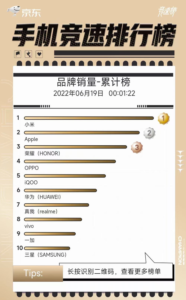 京东618小米手机怎么买最划算,京东618小米手机一般降多少