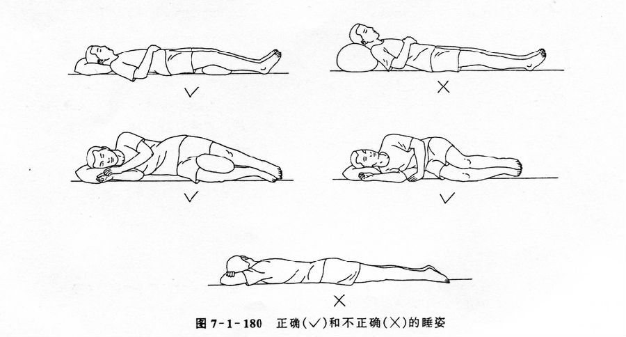 坐卧行立四个动作,挺起腰杆做人俯下身子做事