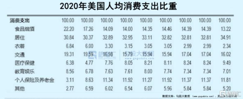 警惕跨国资本,警惕境外势力