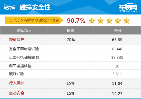 红旗h92022款3.0t,2022款红旗h9智联旗畅版