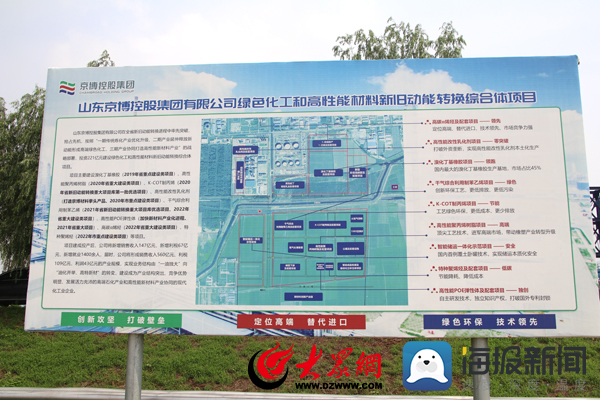 品质滨州｜“一油独大”向“油化并举、高特新材”转变京博加速促进产业向低碳化转型