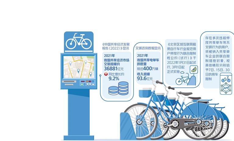 共享单车怎样变得好骑,共享单车怎样才能骑得快