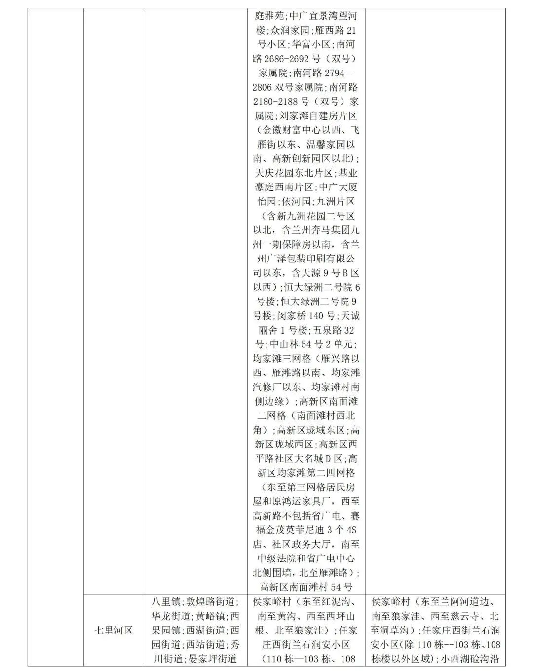 山东疾控疫情防控规定,山东省疾控疫情防控提示播报