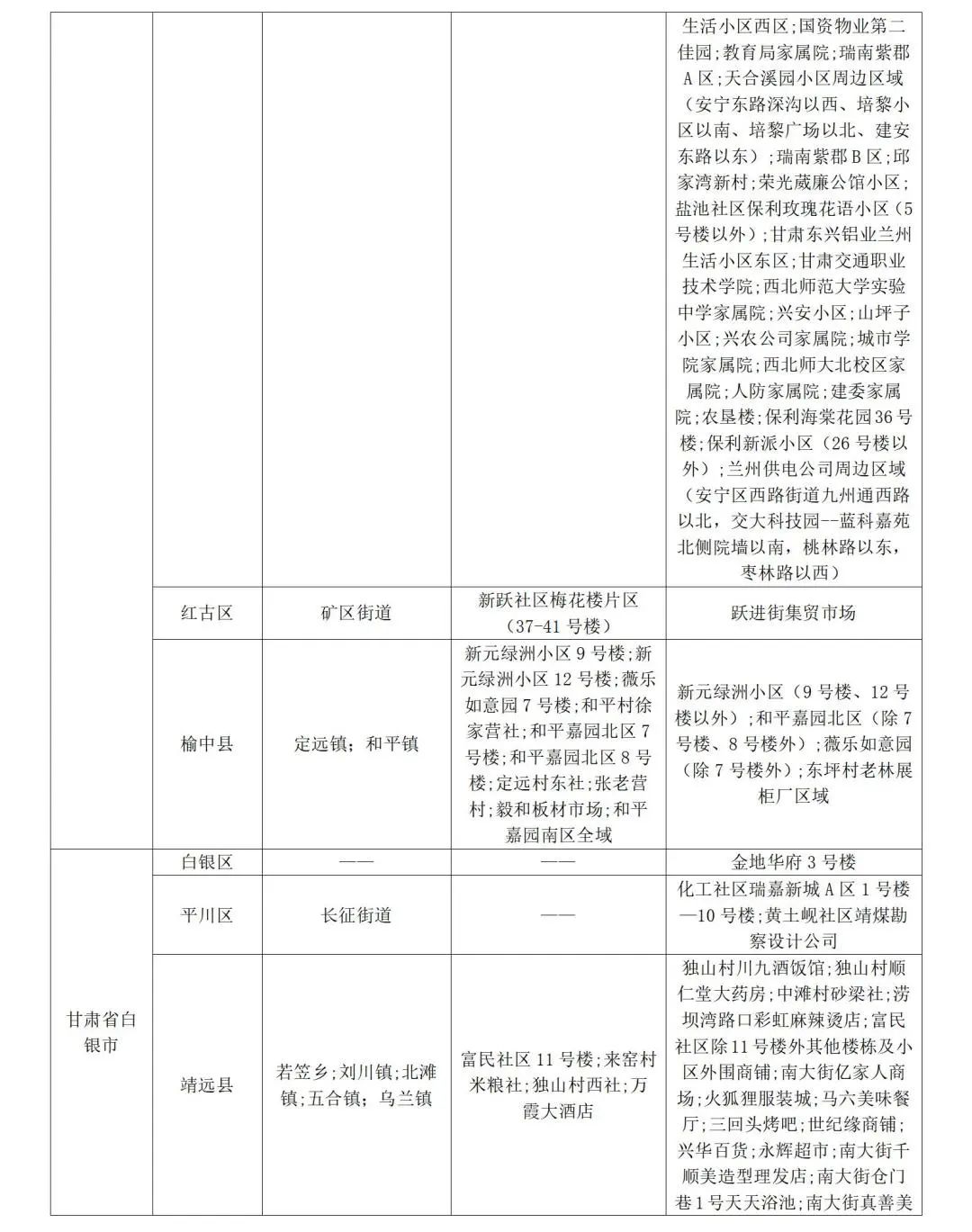 山东疾控疫情防控规定,山东省疾控疫情防控提示播报