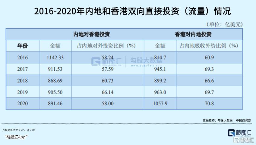 阿里巴巴香港上市消息,阿里巴巴正式挂牌港交所首日