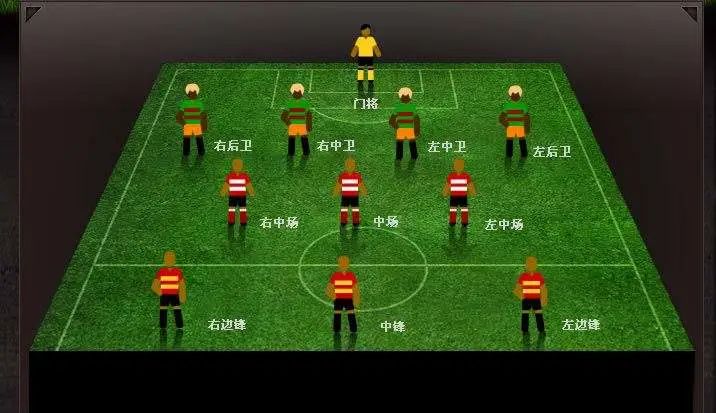 买足球需要懂哪些知识,足球知识最难的题目