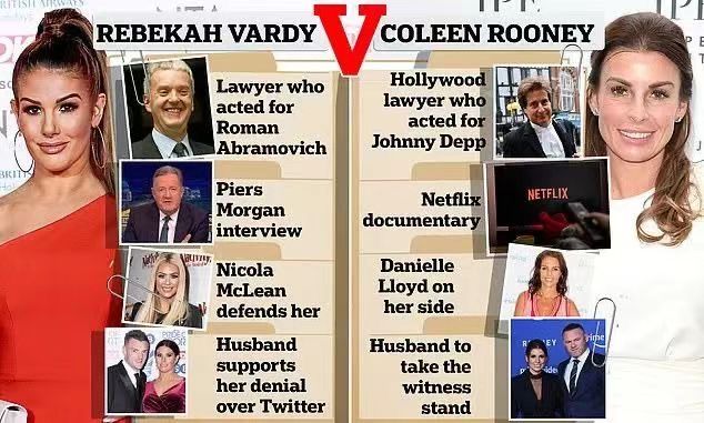 球星太太秀恩爱,球星太太纪录片