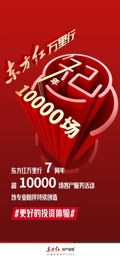 七年开展超一万场交流活动“东方红万里行”以专业服务持续引导投资者