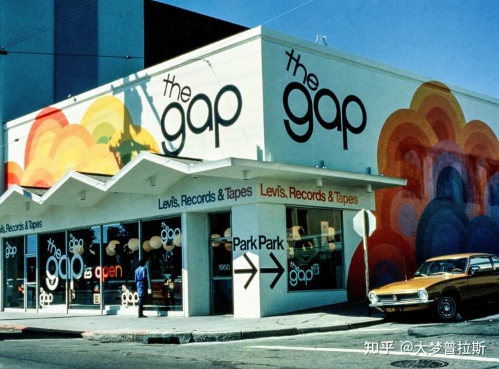 gap是啥呀,gap是代沟吗