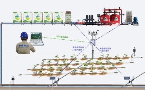 气象局人工降雨火箭弹,降雨无人机