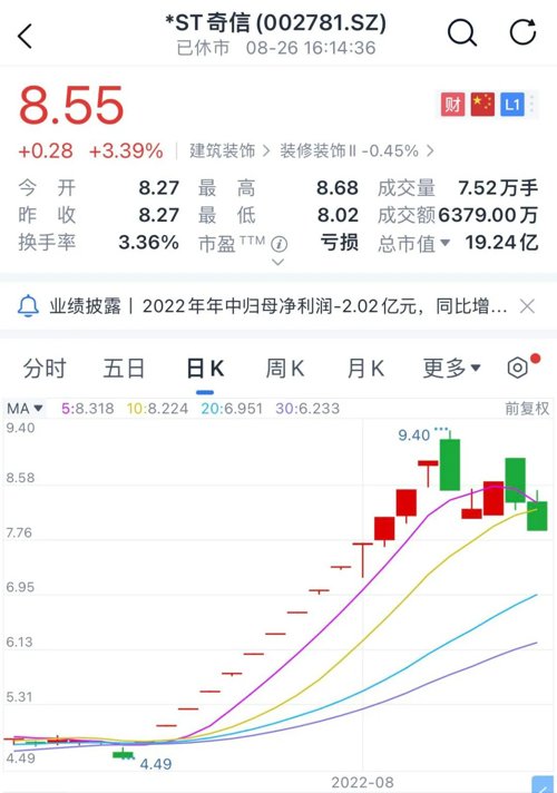 连拉13个一字涨停板的股票,连续拉34个涨停板股票